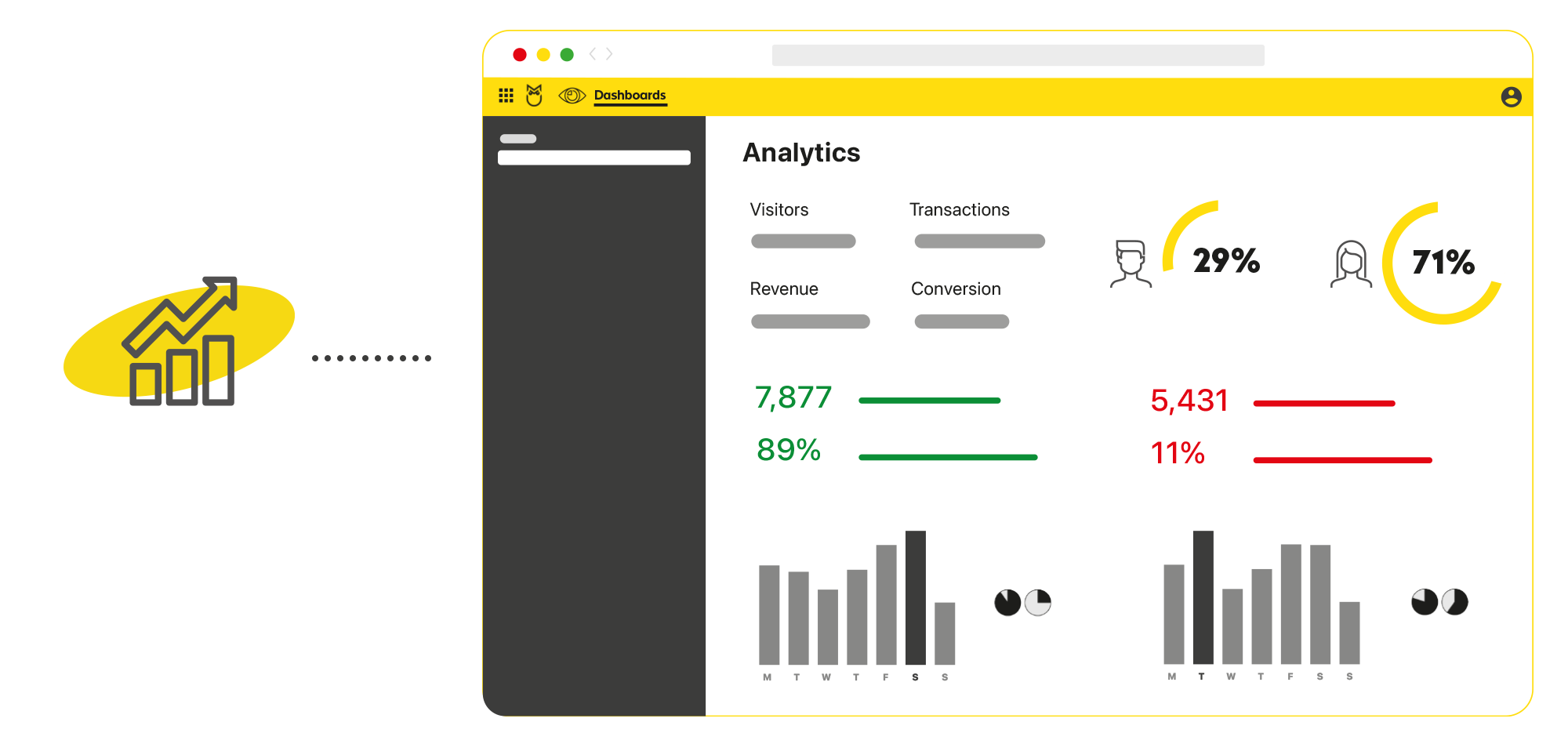 Business Intelligence Platform