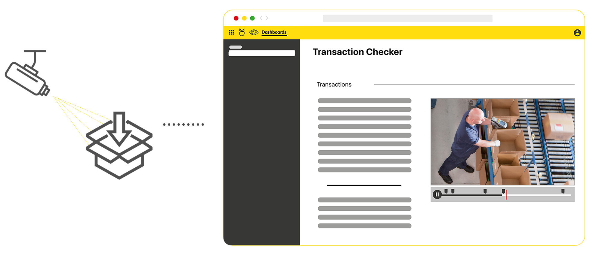 Transaction Checker